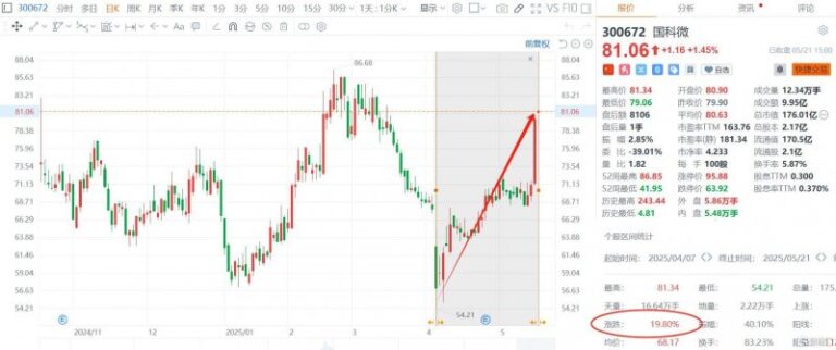 检察机关依法对杜玉波涉嫌受贿案提起公诉