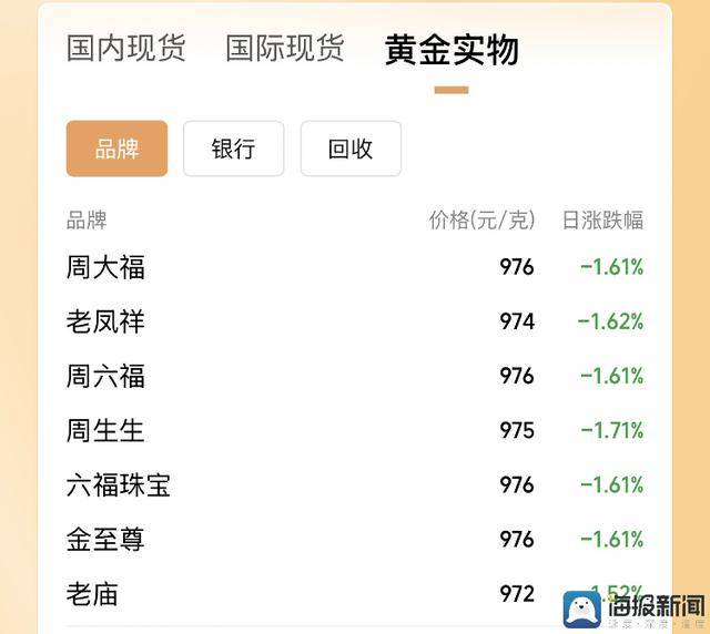 谁当南哥，谁是十三妹：“散装江苏”玩成了都市足球顶流
