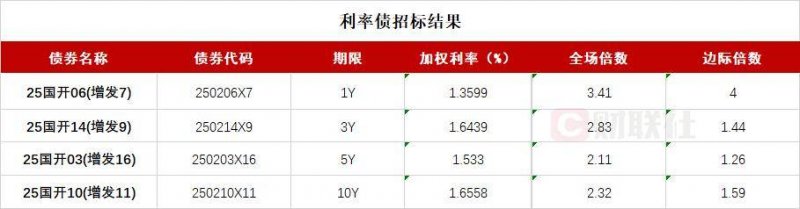 “国学直播”乱象调查：充斥迷信营销，收费数千元