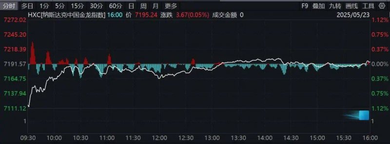 安徽松梓教育基金会四届三次理事会议召开 宿松资讯网