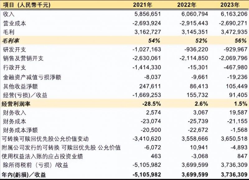 宿松县纪委监委：闻“汛”而动 夯实防汛救灾责任堤坝 宿松资讯网