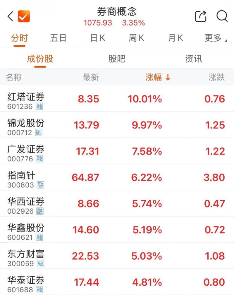 AI、脑机接口时代，癫痫能否治愈？