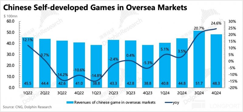 0比1不敌印尼队，国足正式无缘美加墨世界杯