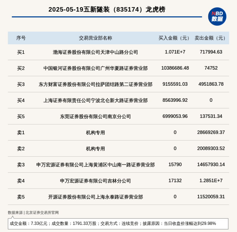在一桩自杀案中解析人心｜记者手记