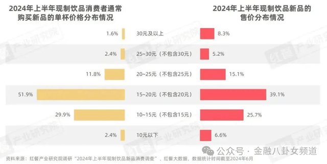“苏超”外的隐秘战场：“太湖三傻”雪耻 谁是“真南哥”？