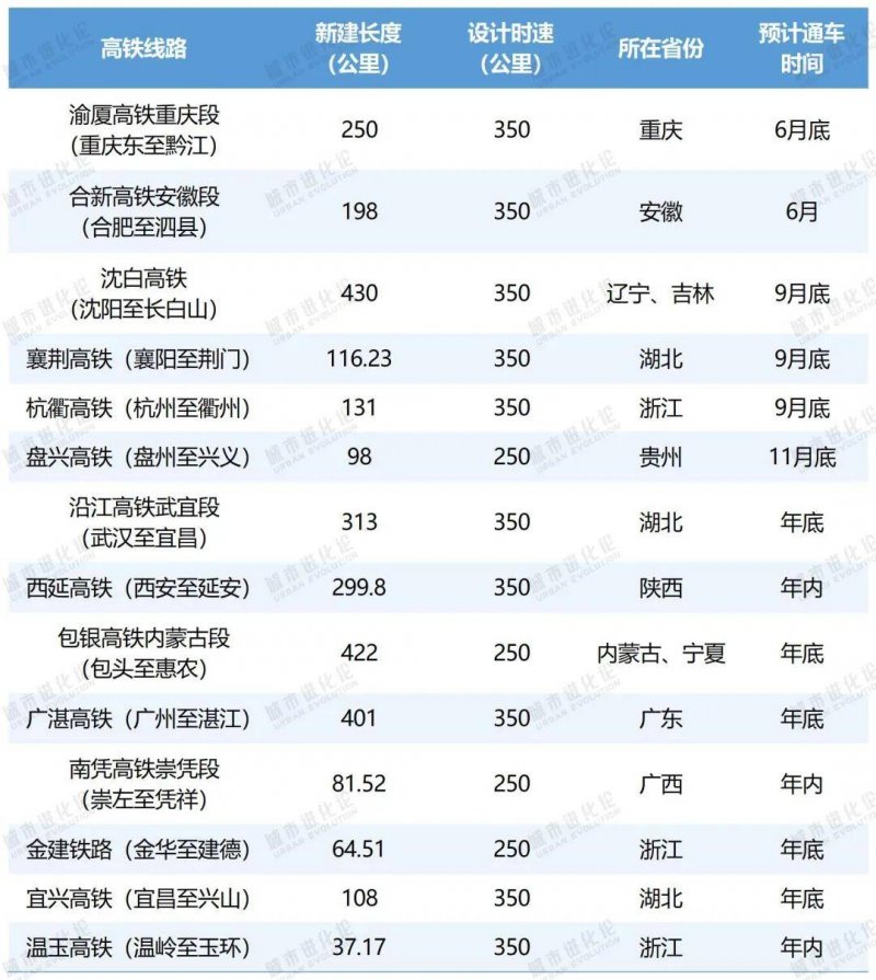 南周气候大会报导入选生态记协应对气候变动传播作用力案例
