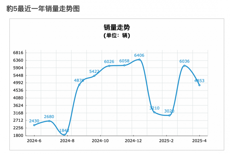 市委社会工作部到我县调研党建引领基层治理工作 宿松资讯网