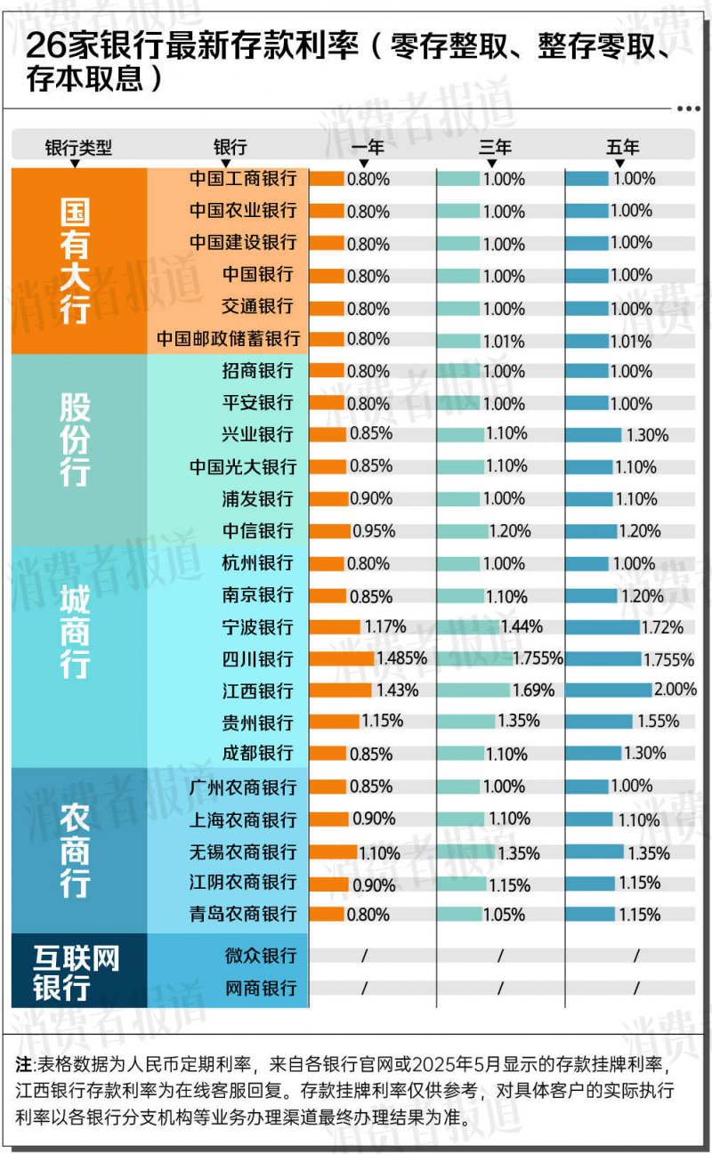 政府技术奖两年评一次，“竞争更加激烈”