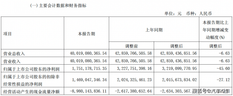 宿松纪委监委：严把党风廉政意见“回复关”   筑牢干部选拔任用“防火墙” 宿松资讯网