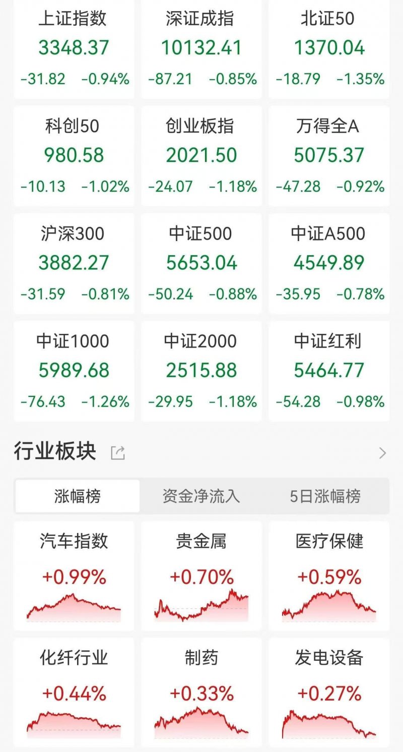 市委统战部走访我县台侨公司 宿松资讯网