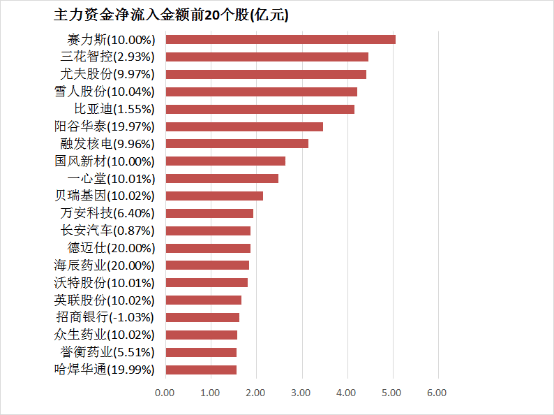 宿松纪委监委：高举巡察利剑 促进“群腐”集中整治走深走实 宿松资讯网