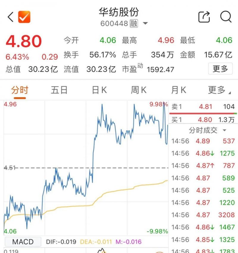 宿松县纪委监委：精准滴灌 让廉政谈话入脑入心 宿松资讯网
