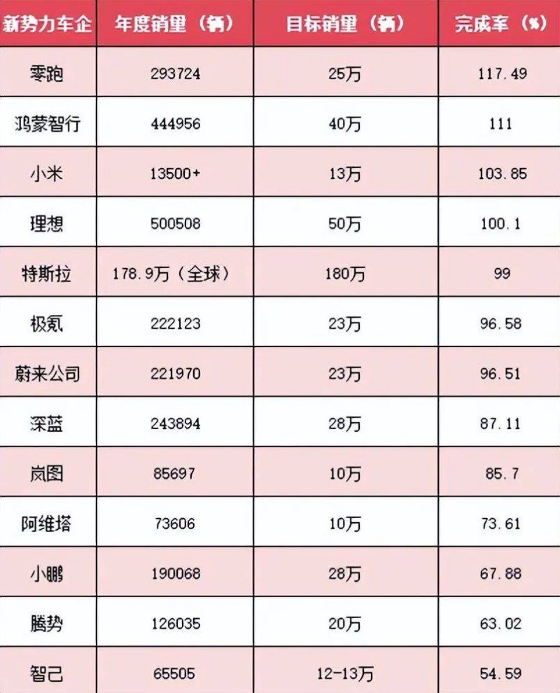 规范食用油散装运输，食安法修正草案提请审议丨周一健