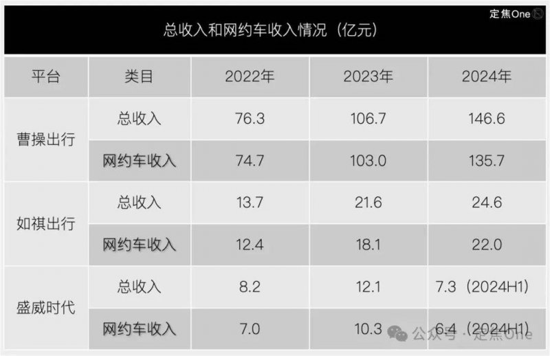 大连警方：男子杀害两名日本人被刑拘