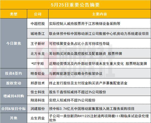 宿松县纪委监委：“三方”同向发力 促进整改提质增效 宿松资讯网